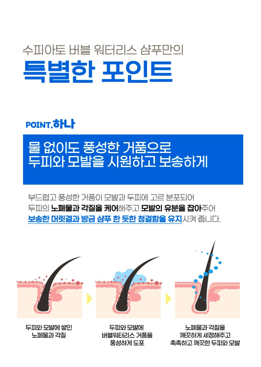상품코드 : SPA003 물없이 감는 버블 워터리스 드라이 샴푸 + 워터타월