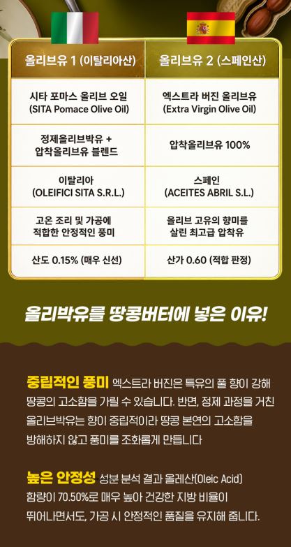 비타민마을 모노밀 알룰로스 올리브오일 땅콩버터 260g