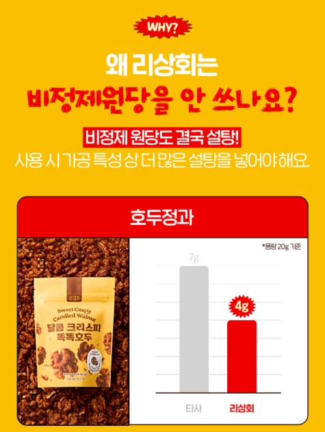 상품코드 : LVT001 리상회 달콤 크리스피 똑똑 호두정과