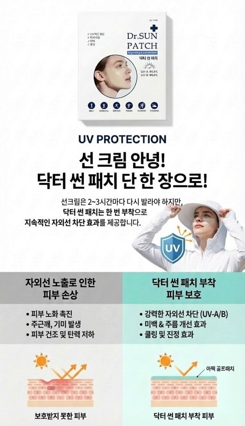상품코드 : WM001 강남닥터 하이드로겔 닥터 썬패치 (4회분)