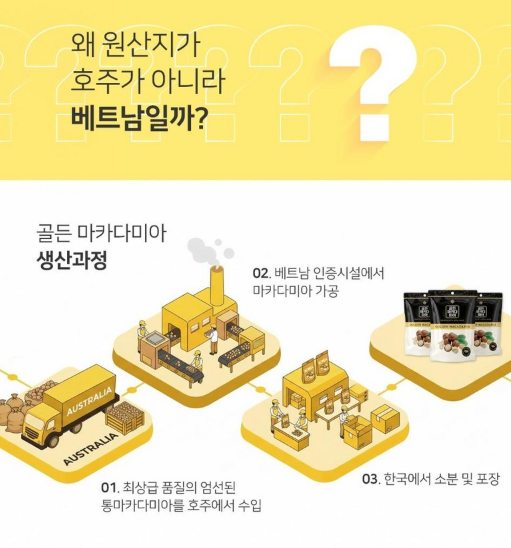 호주산 골든 마카다미아 명품 선물세트 (125gx3입)