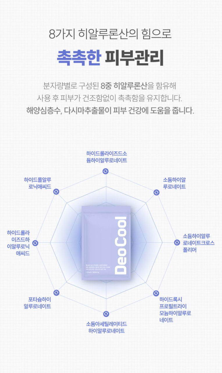 상품코드 : CO006 데오쿨 저자극 쿨링 데오드란트 쿨티슈 30개입