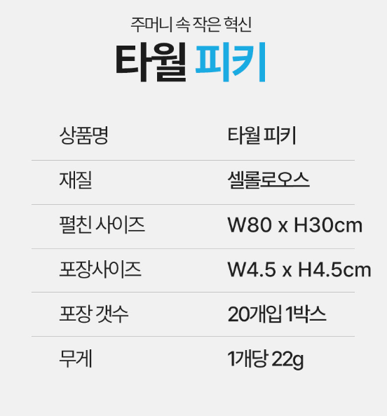 피키 여행용 휴대용 다용도 압축수건 20개입 1세트