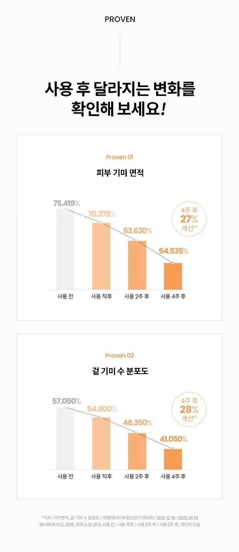 상품코드 : UB086 AHC 마스터즈프로패치2스텝세트
