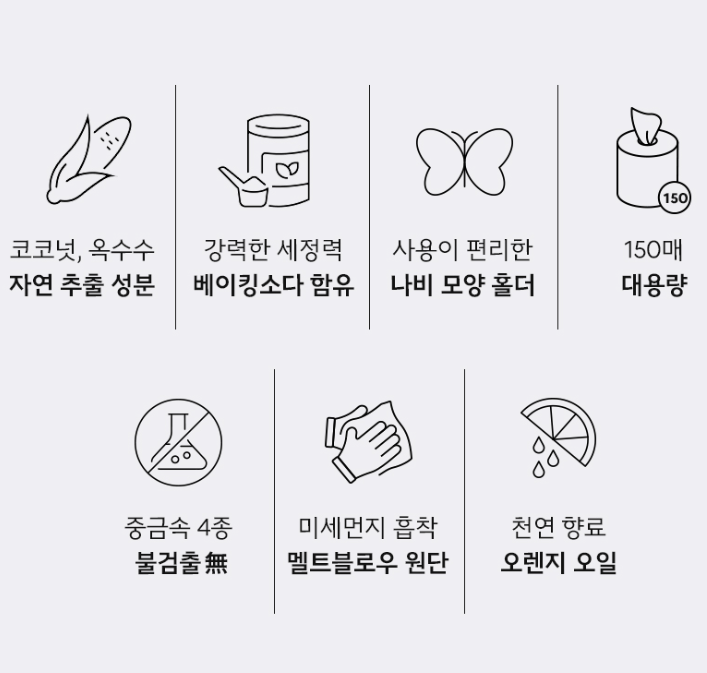다목적 세정롤티슈 대용량 150매 오렌지향