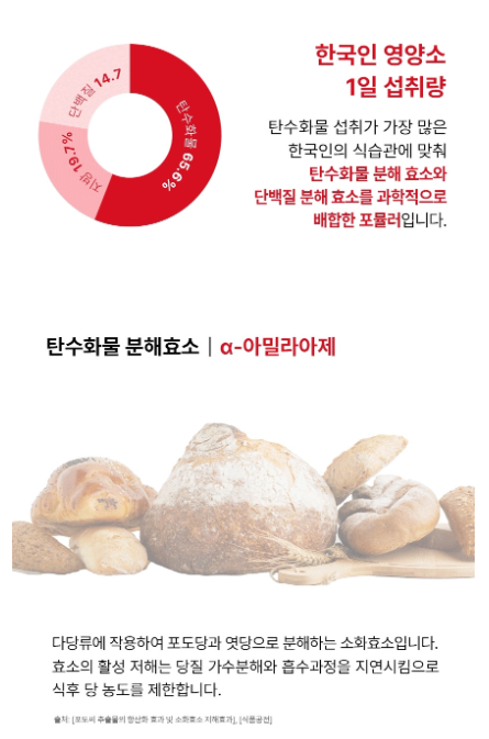 상품코드 : GLB0135 해표 카놀라유 2p (500ml)