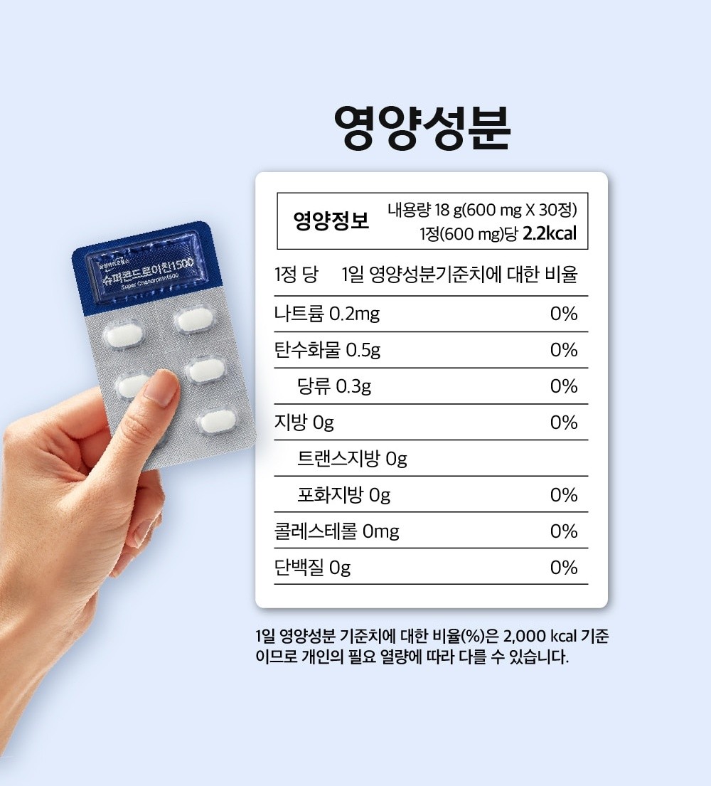 상품코드 : MH001 삼성바이오헬스 슈퍼콘드로이친 1500 (600mg x 30정)