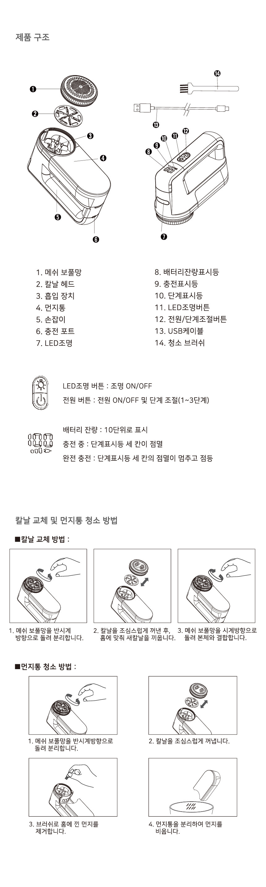 상품코드 : SM048 데코아르 멜로우 비비드 티타늄 보풀제거기(전문가/세탁소용)