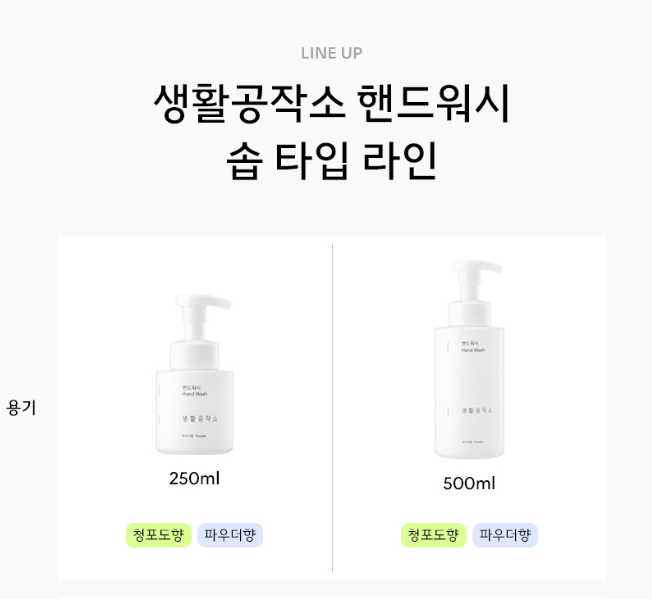 생활공작소 촉촉 퍼퓸 솝 핸드워시 향2종 250ml