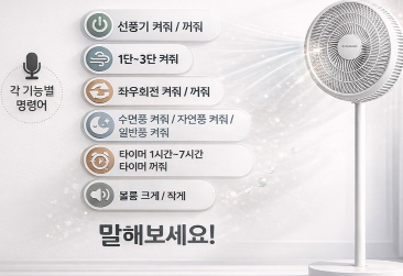 상품코드 : S250 Hello AI 음성인식 에어팬큘레이터