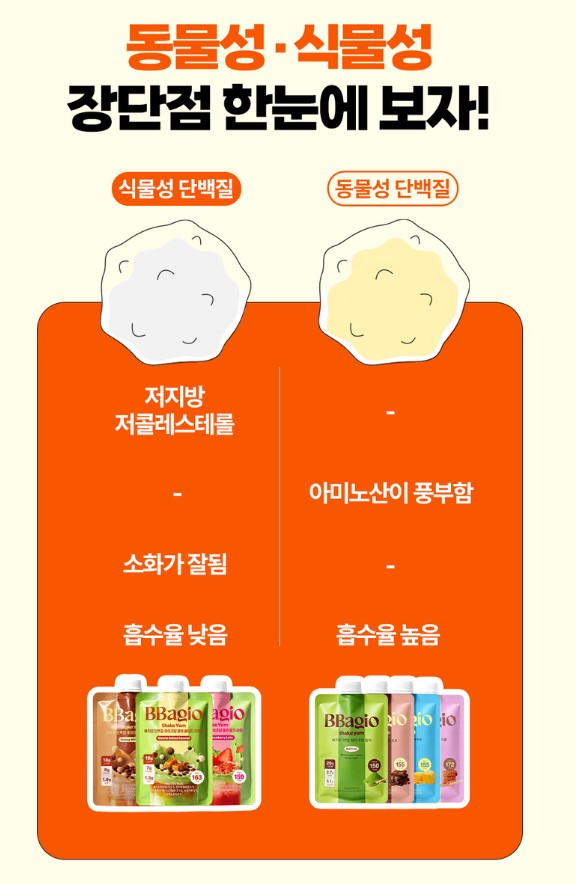 (웬디픽) 바지오 단백질 쉐이크얌 45g x 7개세트