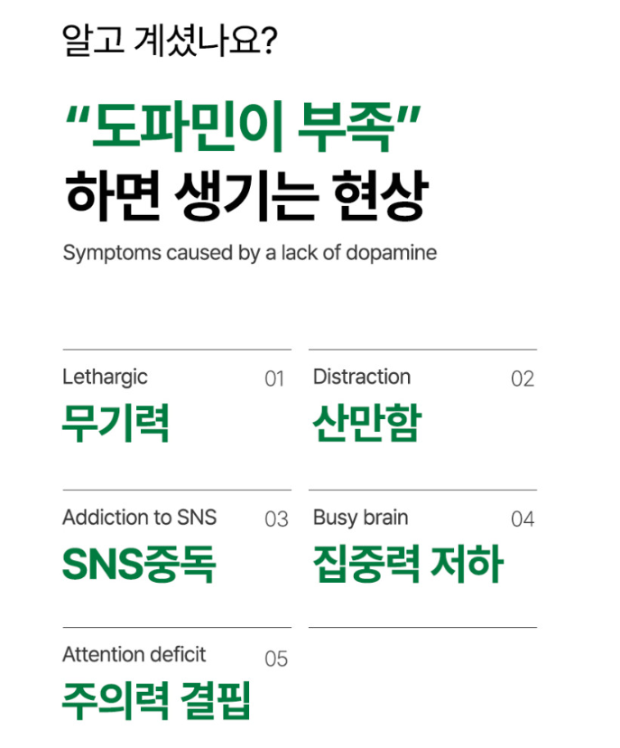 집중력 도파민 영양제 도파케어 30정(1개월분)