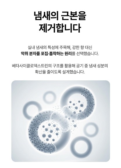 상품코드 : SOS005 <30분 내 99% 탈취> 에어본 고체 실내용 탈취제 300g