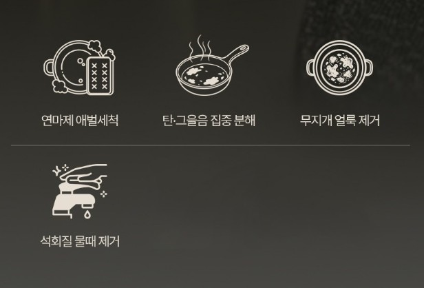 (연마제제거) 스테인레스 올인원 멀티클리너 100g