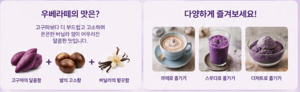 비욘드오리진 REAL UBE 우베라떼 5g x 14포