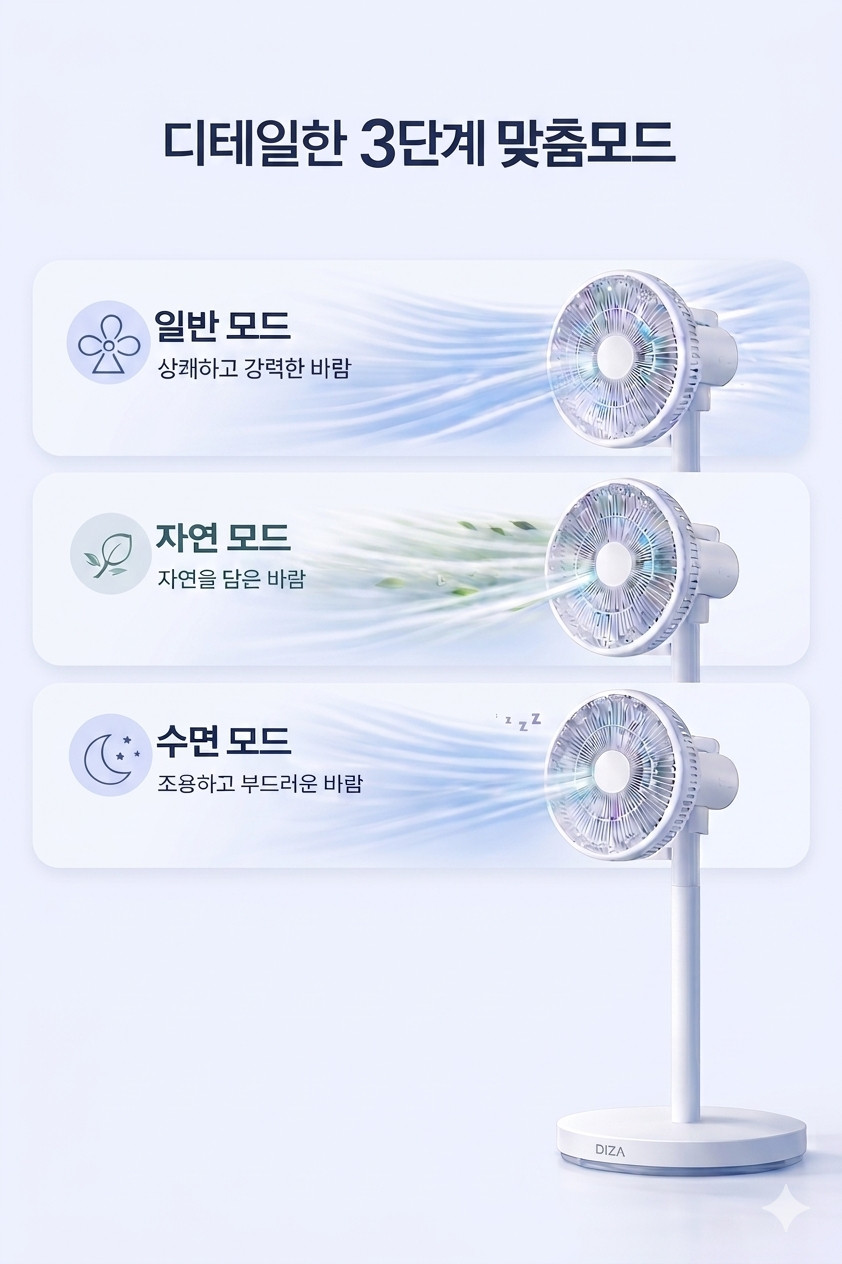 아쥬라 AZZURRA 써큘레이터형 저소음 리모컨 선풍기