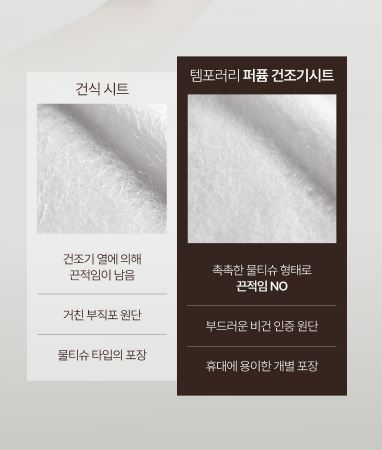 템포러리 퍼퓸 건조기시트 블랙베리향 40매입