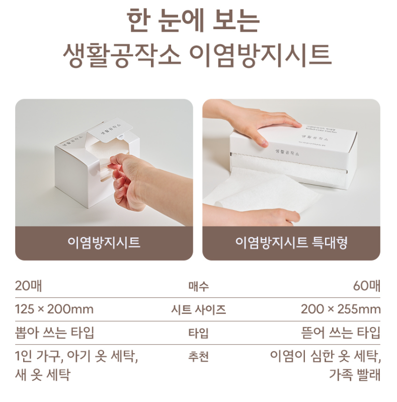 생활공작소 이염방지시트 특대형 롤타입 60매