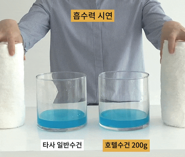 상품코드 : TT002 타월톡톡 100%국내생산 호텔수건 코마사 40수 200g