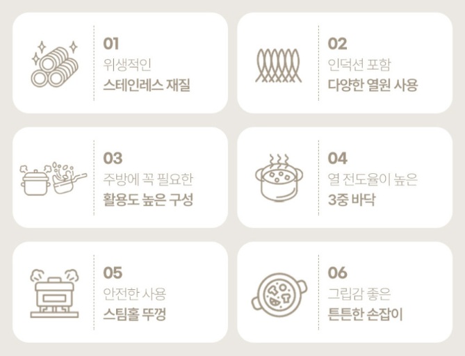 상품코드 : J615 [랑펠로] IH 스텐냄비 2종세트 B (20cm양수+24cm전골)