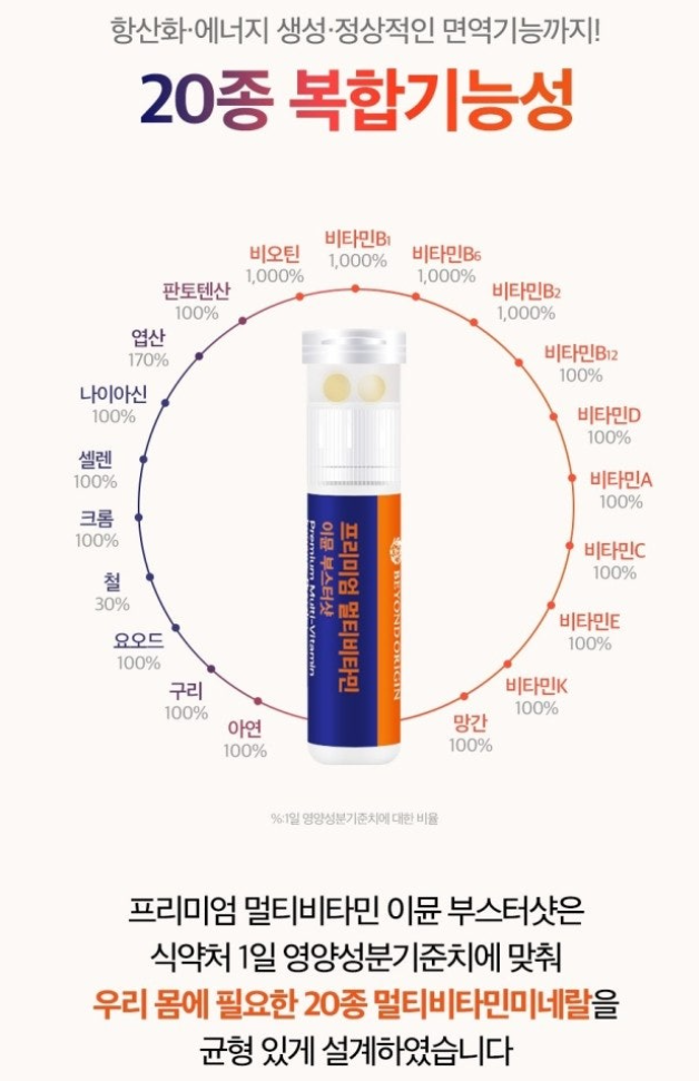 비욘드오리진 프리미엄 멀티비타민 이뮨 부스터샷 (쇼핑백)