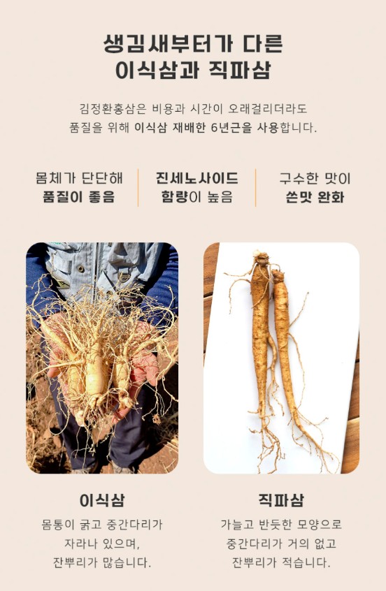 상품코드 : KJH006 [김정환홍삼] 홍삼 더플러스 20포 (보자기 포장)
