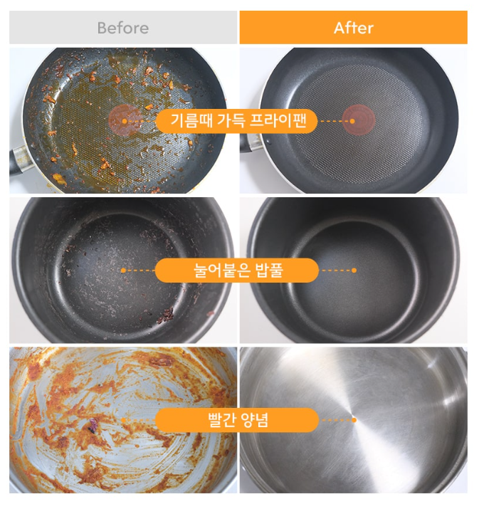 생활공작소 강력세정 주방세제 캡형 500ML 자몽향
