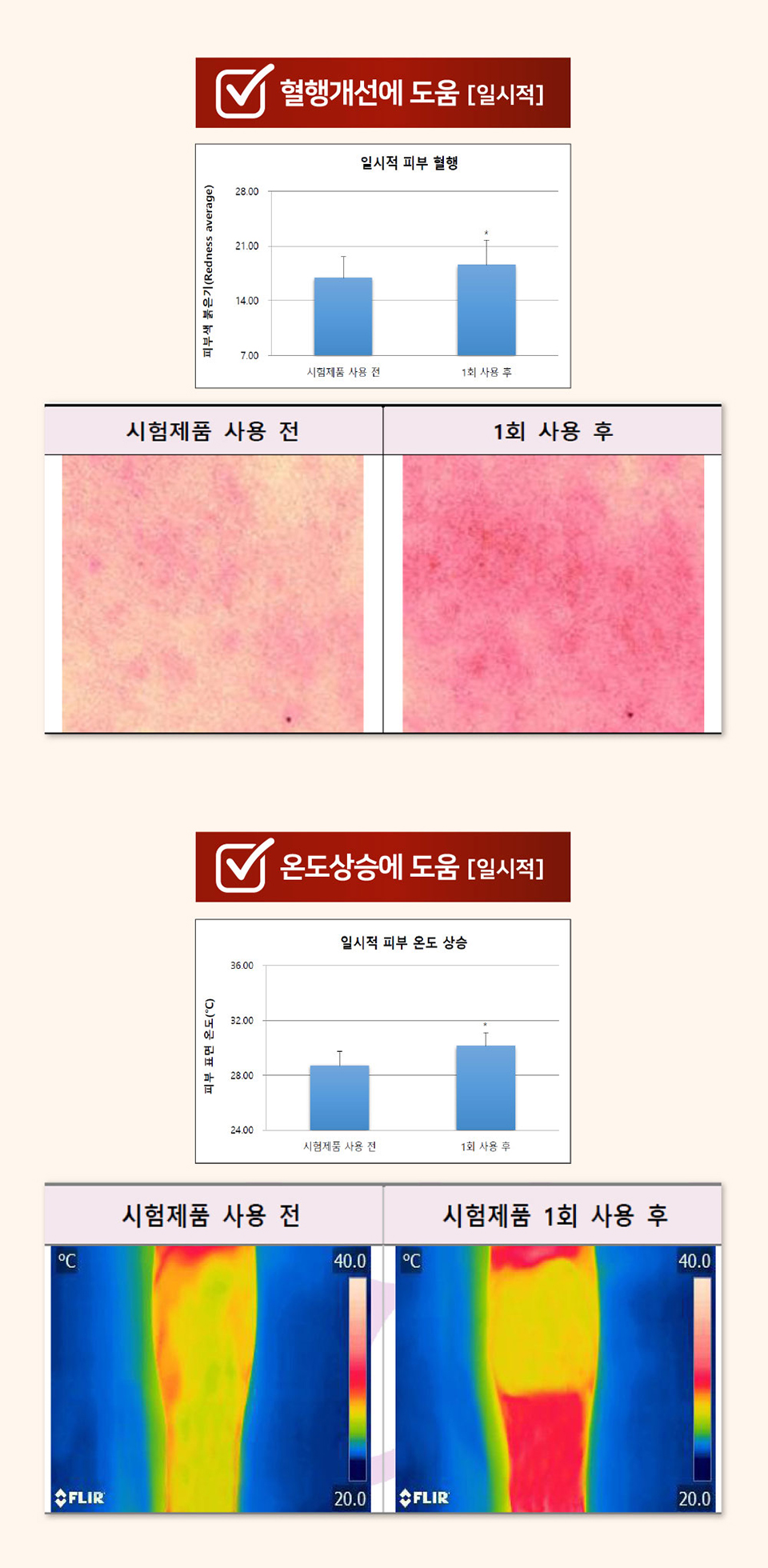 상품코드 : MH002 후끈후끈 바르미뜸 온열 근육 마사지 크림 100ml