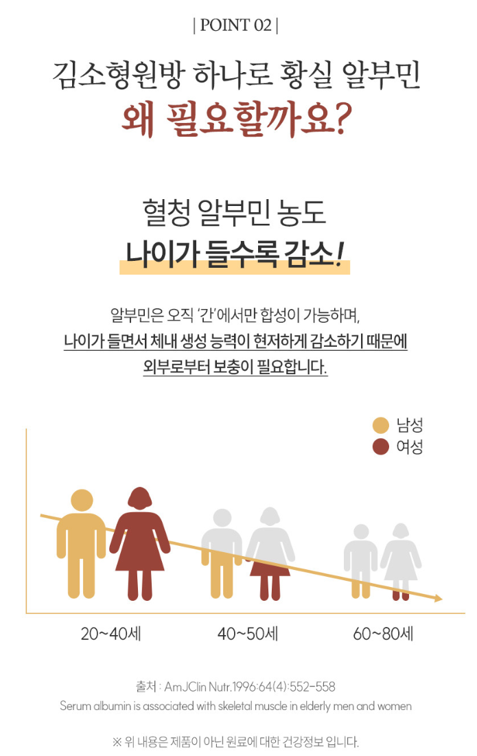 상품코드 : DH008 [김소형원방] 하나로황실 알부민 20ml*15병