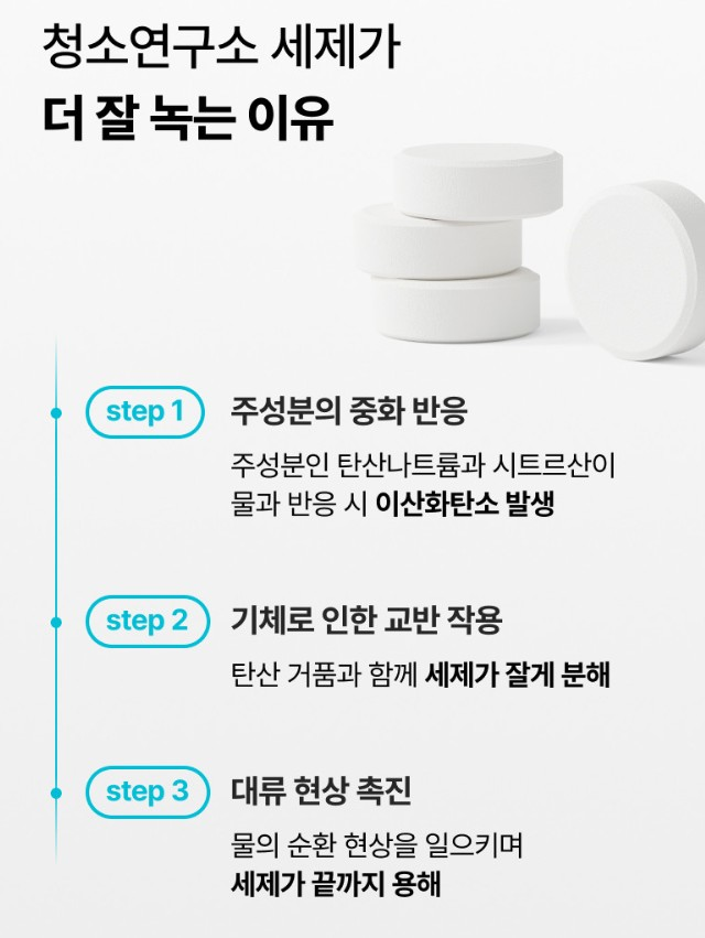 청소연구소 세제 (식기세척기용) 40정