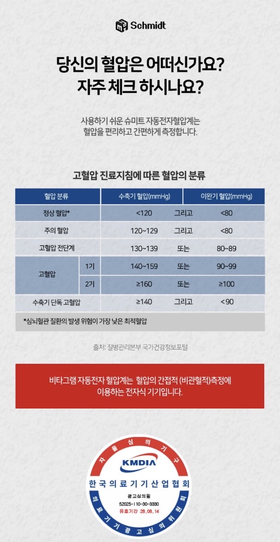 [슈미트] 자동 전자혈압계 (가정용)