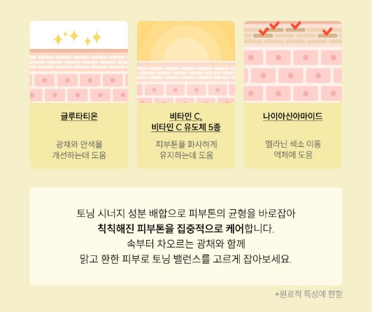 상품코드 : PT002 프레티 EGF+리페어 모델링 아이패치 52매입