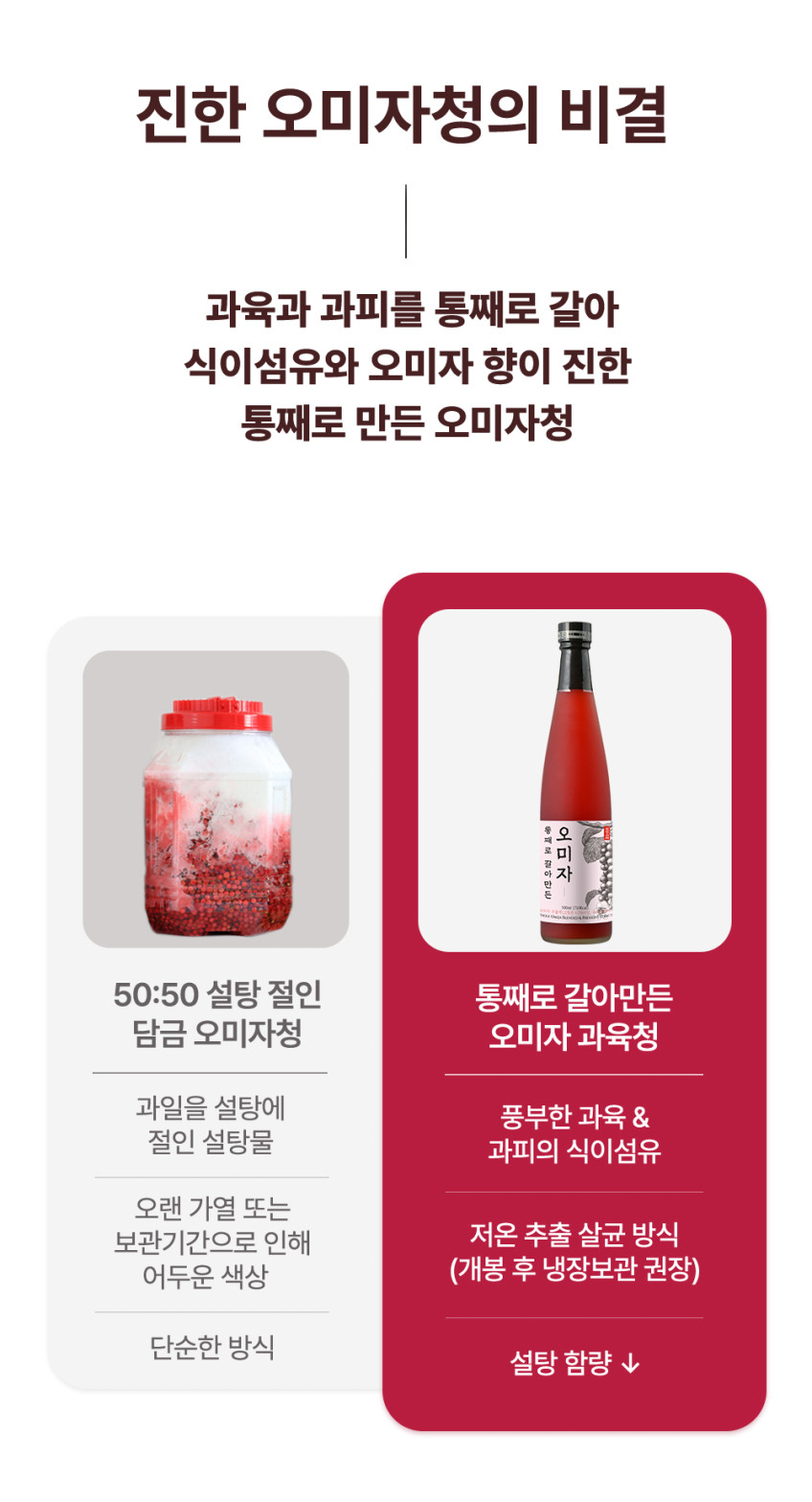 상품코드 : TK001 [청숨] 통째로 갈아만든 오미자500ml 선물세트 1호