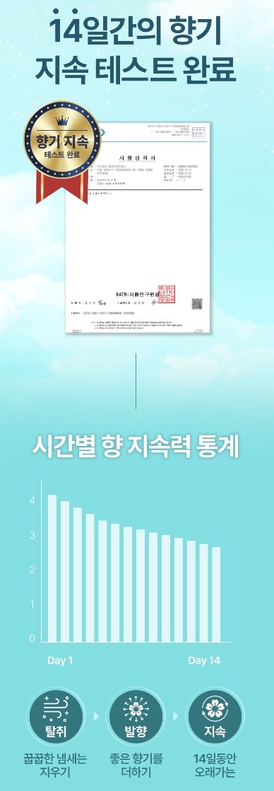 바쉘 퍼펙트 탈취 9X 딥퍼퓸 실내건조 초고농축 섬유유연제 코튼캔디_3L