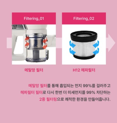 상품코드 : K567 레츠퀸 초경량 프리미엄 무선청소기 V500
