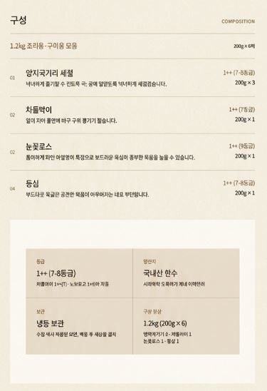 명우관 한우 1++ 선물세트 (5번세트)