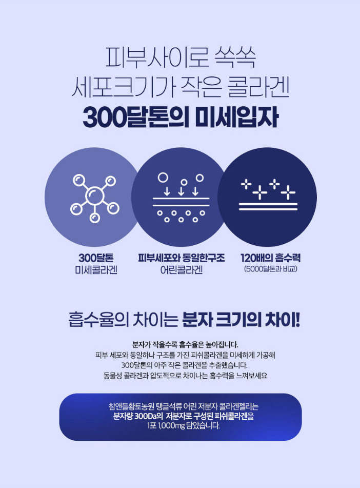상품코드 : CND005 탱글석류 어린 저분자 콜라겐 젤리스틱 20gx50포