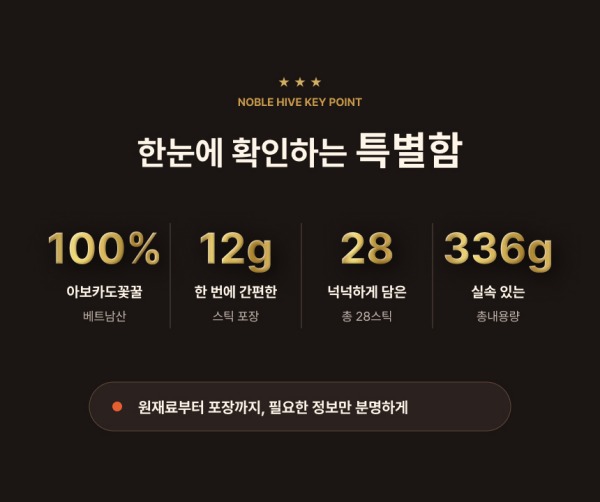 아보카도꽃꿀100%(12gX28스틱)
