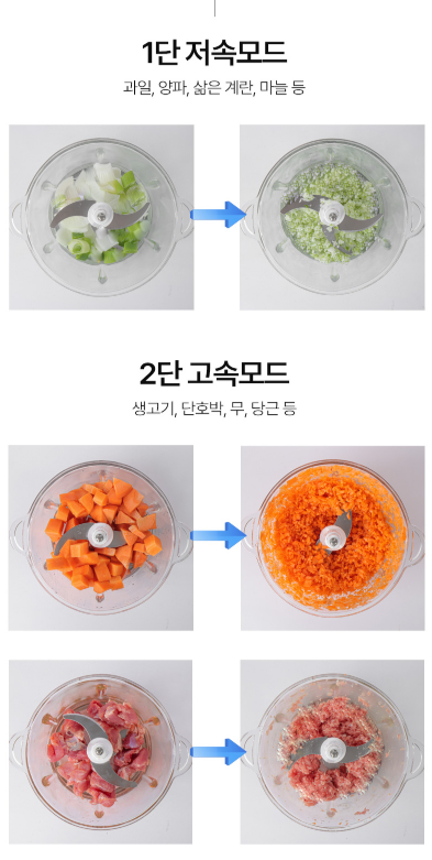 상품코드 : GLB079 에브리빙 멀티 다지기