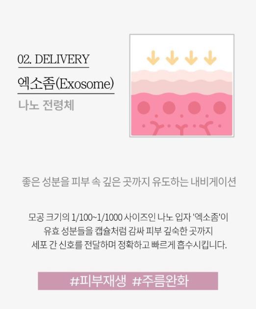 어니드 PDRN 트리플 밸런스 크림50ML