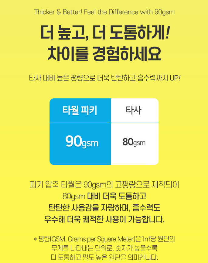 피키 여행용 휴대용 다용도 압축수건 20개입 1세트