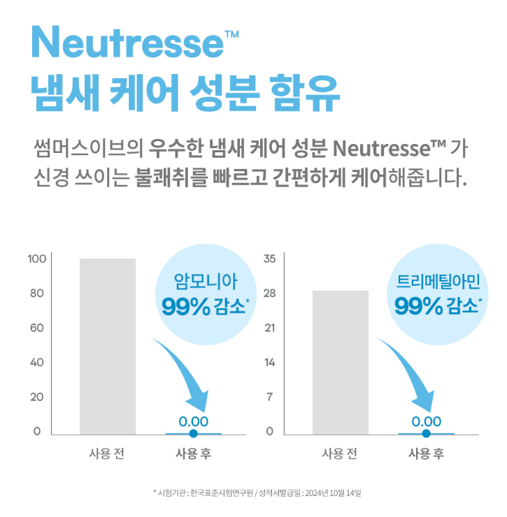 썸머스이브 프레쉬 클렌징 청결스프레이 59ml