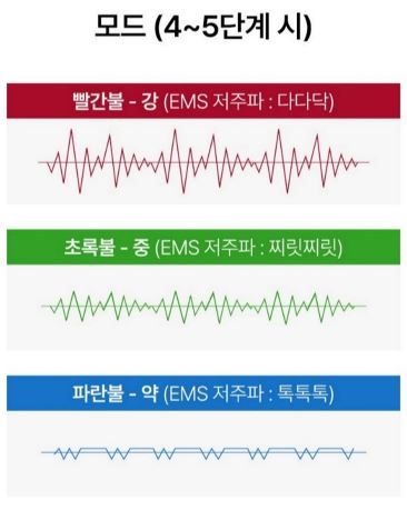 비타그램 쎈항 흡착식 저주파마사지기