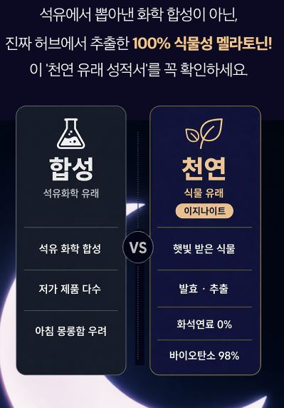 비타민마을 식물성 멜라토닌 5mg 함유 이지나이트 트리플 컴플렉스 30정 (1개월분)