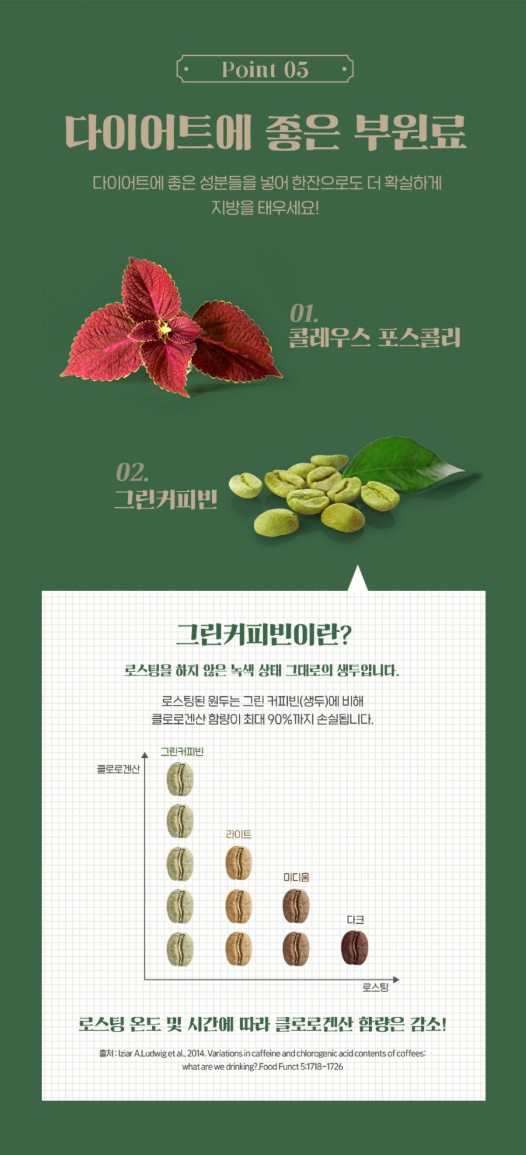 상품코드 : JYB001 라라커피 헤이즐럿맛 분말 쾌변 4gx14포