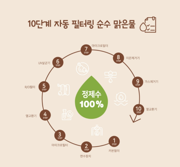 상품코드 : ASL021