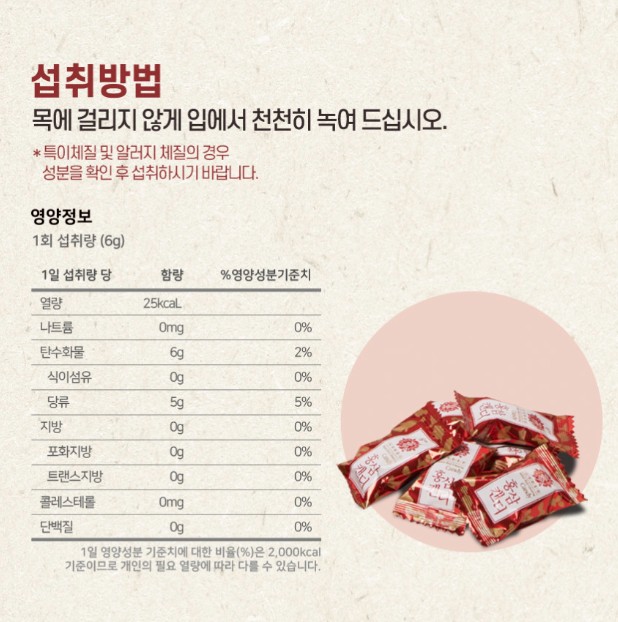 상품코드 : KJH002 김정환 홍삼 캔디 500g