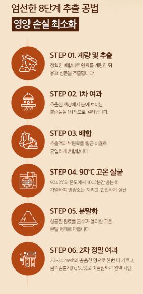비타민마을 요고요 호박씨추출물 600mg X 60정 (2개월분)