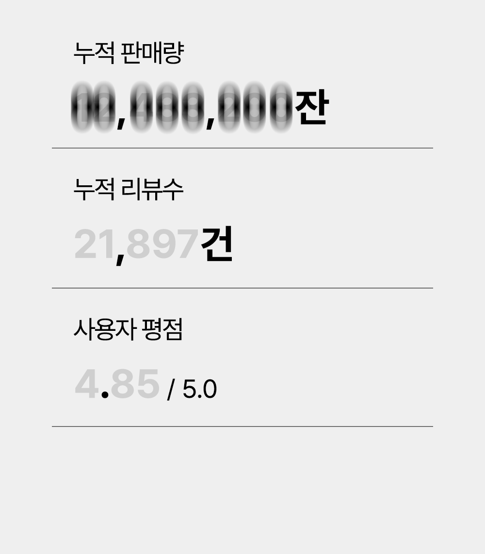 상품코드 : FNC001 <체지방 감소차> 프리티 컷팅샷 (20개입)