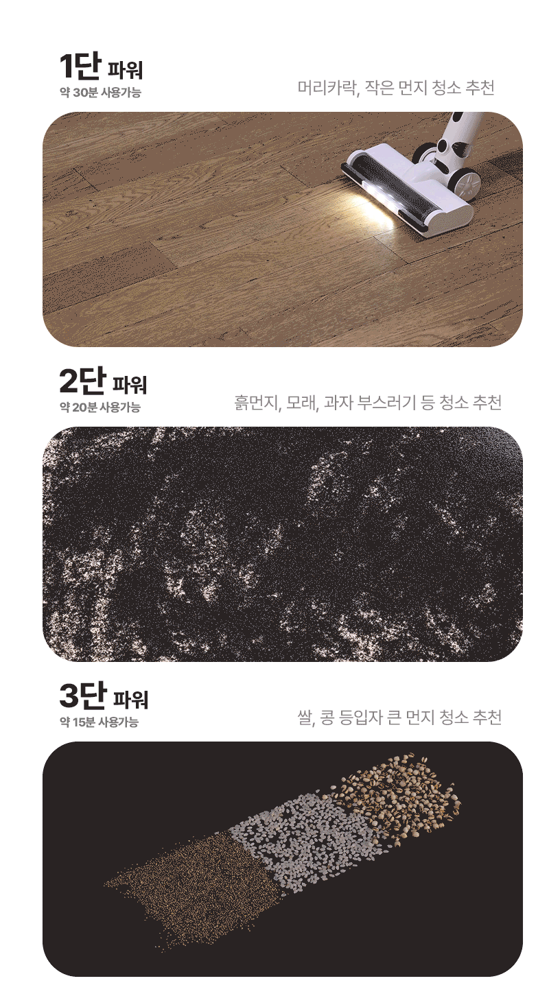 상품코드 : H3291 [리앤쿡] 퍼펙트 BLDC 무선 청소기 (LNCV-200W)